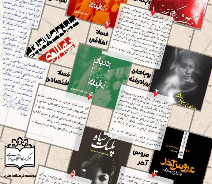مرکز اسناد انقلاب اسلامی سیرمطالعاتی دوره پهلوی را منتشر کرد