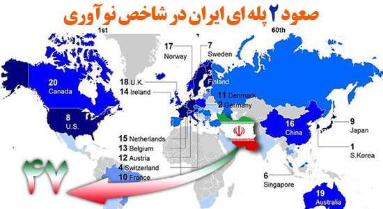 ایران با صعود دو پله‌ای در جمع نوآوران جهان قرار گرفت