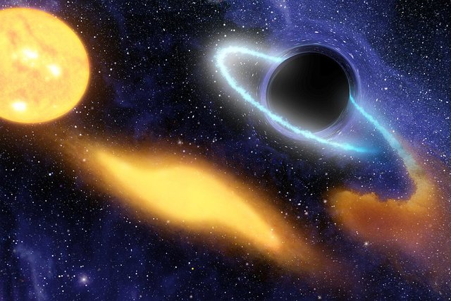وجود هزاران سیاهچاله فضایی در فاصله ۳ سال نوری از کهکشان راه شیری