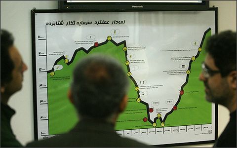 ریزش شاخص و ارزش بازار سهام در هفته دوم خردادماه