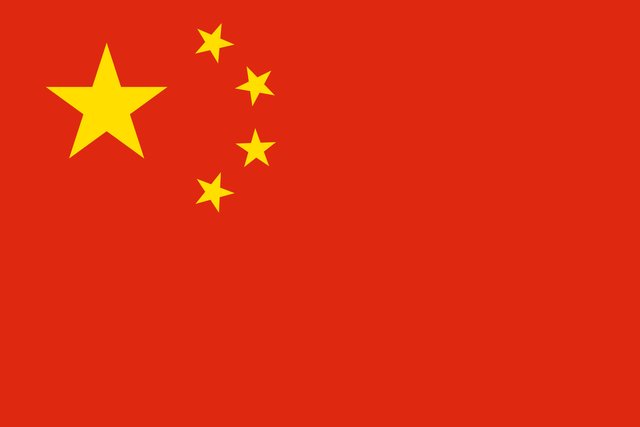 پکن: هیچ کشوری فکر تهدید منافع چین به سرش نزند
