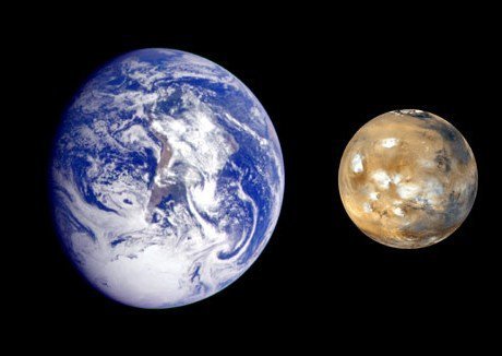 ملاقات مریخ و زمین پس از ۱۵ سال