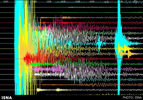 زلزله ۴٫۹ ریشتری آستارا را لرزاند