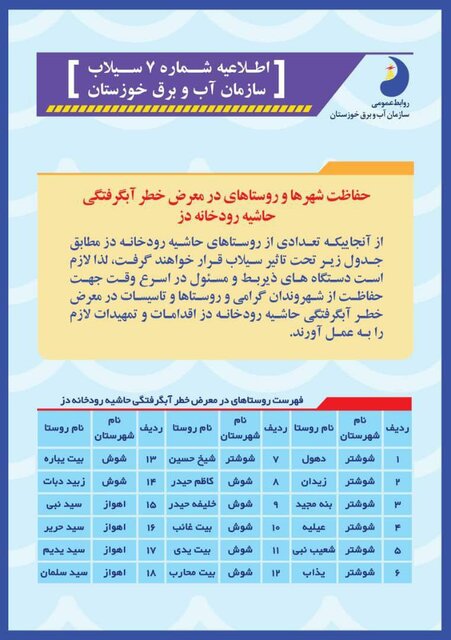 اطلاعیه های مکرر سازمان آب و برق خوزستان نسبت به وقوع سیلاب‌های احتمالی