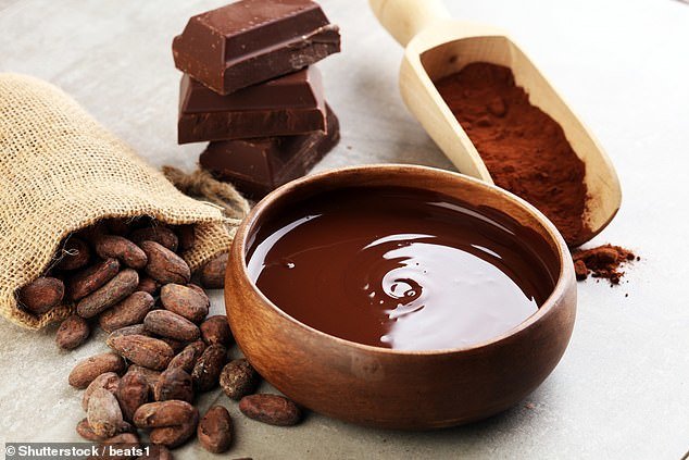 بازار آسیا در برابر تامین “شکلات” کم آورد!