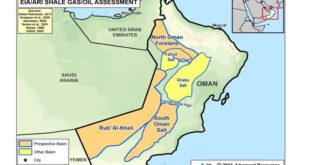 تولید نفت عمان