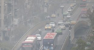 Tehran province air pollution