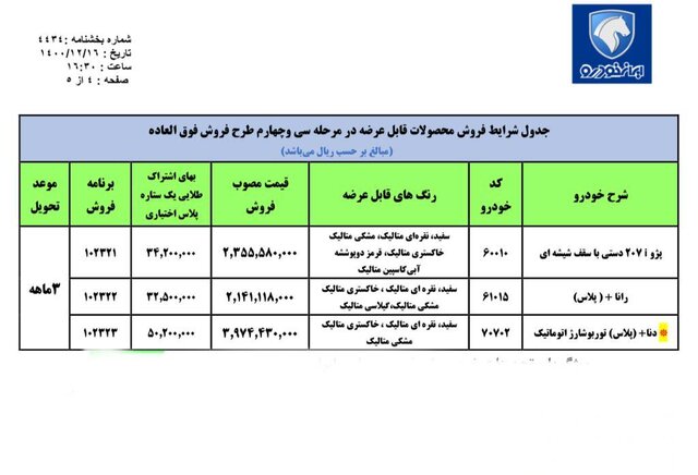 آغاز فروش ٢ طرح ایران خودرو در راستای حمایت از خانواده و هفتگی 