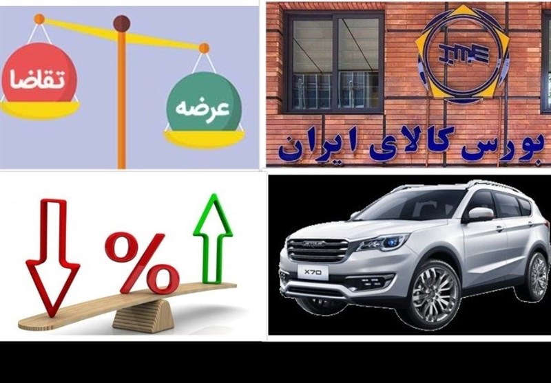 ۴ خودروی جدید در بورس کالا پذیرش شدند