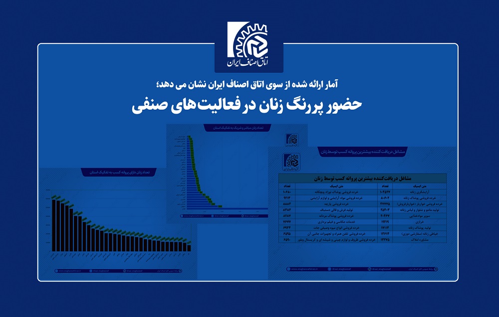 حضور پررنگ زنان در فعالیت‌های صنفی+نمودار آماری